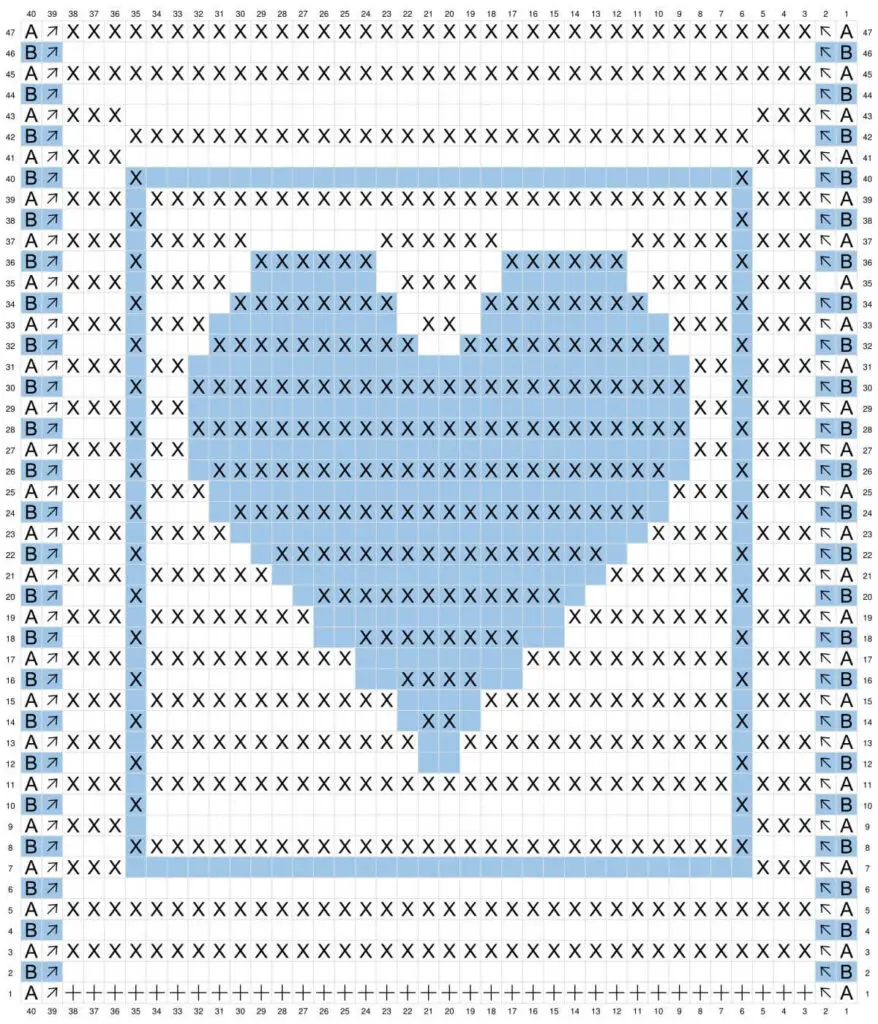 Solid Heart Card Chart